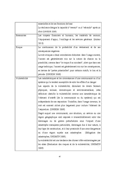 Importance des exercices de simulation dans la GRC: Cas du CARe