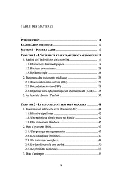 Gestation pour autrui: d'une matrice A l'autre