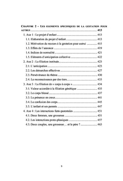 Gestation pour autrui: d'une matrice A l'autre