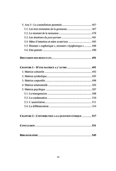 Gestation pour autrui: d'une matrice A l'autre