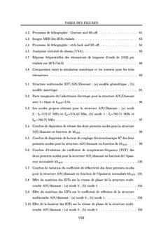 Etude numerique et experimentale de dispositifs electroacoustiques