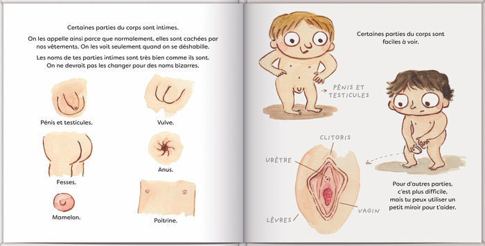 Ton corps t'appartient ! - Premières notions d'intimité et de consentement - Album 6-8 ans