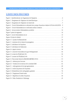 Contribution aux traitements des problemes lies A l'usage du eGR