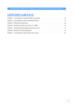 Contribution aux traitements des problemes lies A l'usage du eGR