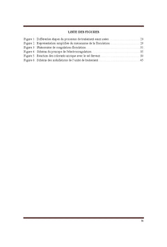 Utilisation de sel de fer comme coagulant-floculant