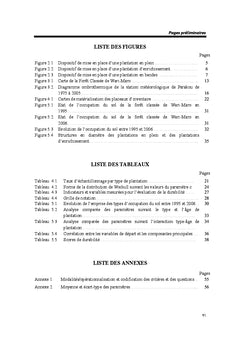 Evaluation de la gestion participative des plantations forestieres