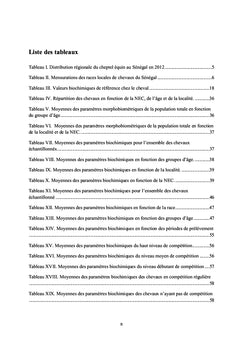 Paramètres biochimiques du cheval de traction et de sport au Sénégal