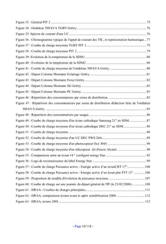 Elements d'analyse de l'impact des NTIC sur la demande d'électricité