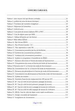 Elements d'analyse de l'impact des NTIC sur la demande d'électricité
