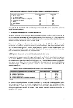 Phénomène des enfants de la rue au Congo-Brazzaville