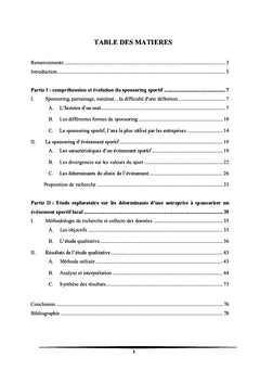 Déterminants pour une entreprise à sponsoriser un événement sportif