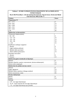 Les Urgences en endocrinologie