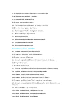 La comptabilité financière des entreprises