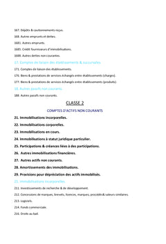 La comptabilité financière des entreprises