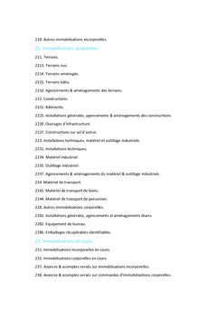 La comptabilité financière des entreprises