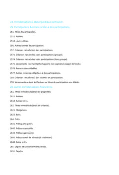 La comptabilité financière des entreprises