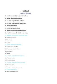 La comptabilité financière des entreprises