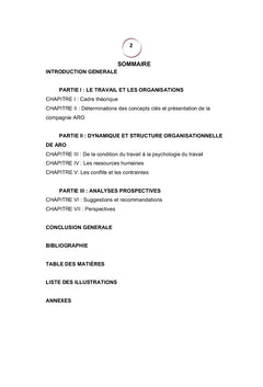 Contribution du Leadership A la performance organisationnelle