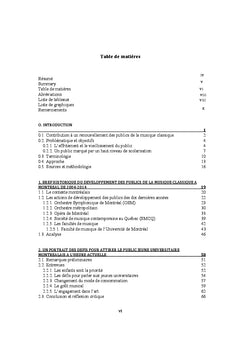 Le développement du public universitaire pour la musique classique