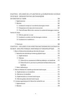 Impacts negatifs sur la qualite du grain de riz