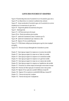 Impacts negatifs sur la qualite du grain de riz