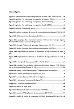 Transmission d'images dans les systemes de communication CDMA