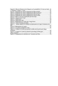 Optimisation de la fabrication de non-tisses
