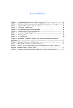 Optimisation de la fabrication de non-tisses