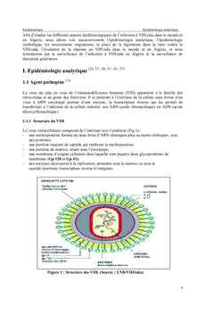 Tendance evolutive de l'infection A VIH/SIDA