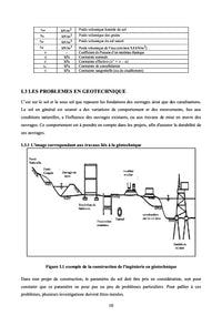 Mécanique des sols - Cours, problèmes et solutions I