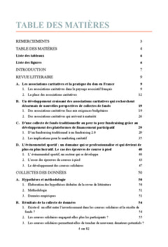 Les courses solidaires, une opportunités pour les associations