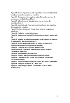 Gouvernance Locale au Senegal: Acteurs et enjeux de Pouvoirs