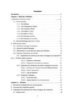 Écologie et taxonomie des carabes du Parc National de Chréa (Algérie)