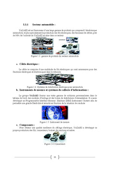 Amélioration continue (Lean manufacturing)