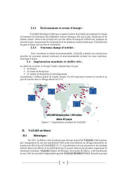 Amélioration continue (Lean manufacturing)