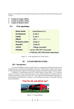 Amélioration continue (Lean manufacturing)