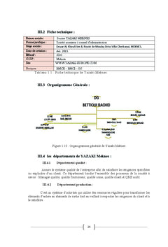 Amélioration continue (Lean manufacturing)