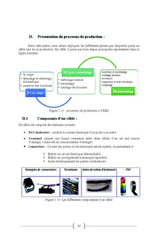Amélioration continue (Lean manufacturing)