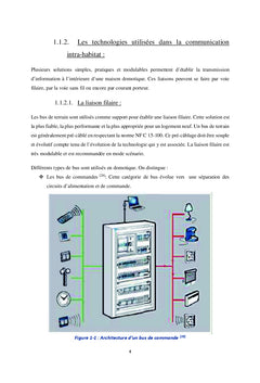 Systemes domotiques bases sur les bus de terrain interoperables