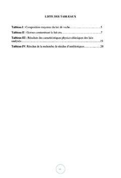 Qualite des laits crus de vache