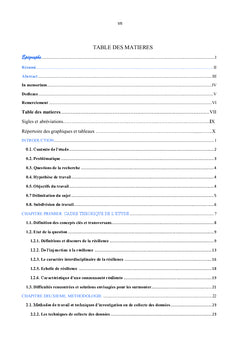 Problematique de la resilience communautaire en territoire de Walungu