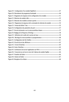 Programmation sans fil des microcontrôleurs
