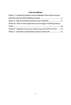 Etude et conception d'une WFC