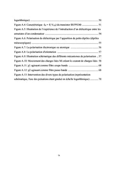 Etude et conception d'une WFC