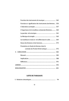 MAHOLAH/MAHOL : Instruments de musiques