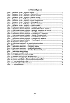Conception et developpement d'une extension mobile d'un eRP