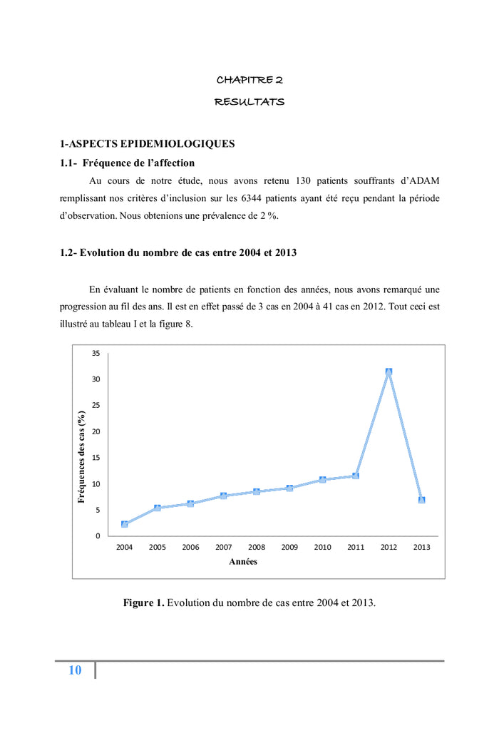Algies et Dysfonctionnements de l'Appareil Manducateur