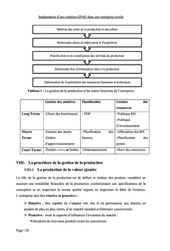 Implantation d'une solution GPAO