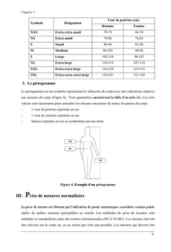 Devenir un spécialiste en modélisme - Tome 1