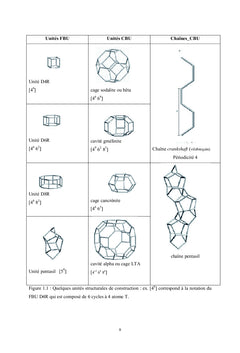 Les metallophosphates MeAPO-n